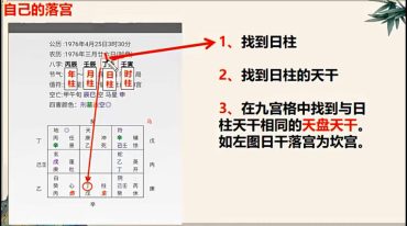 艺臻奇门遁甲培训班70集+阵法电子书