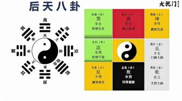 张灵然 决胜千里易学班 易经风水