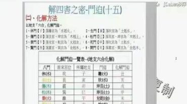 凌依宸老师-道家阴盘奇门布局运筹化解课程