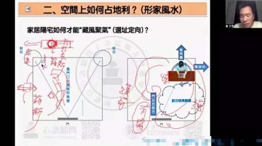 子奇老师2023年九宫奇门风水学5月份课程