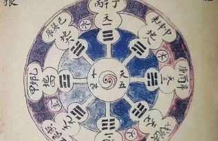 天地定位河洛之图.pdf