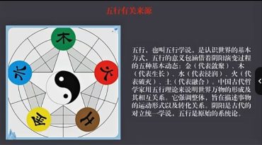 燕翼青囊阳宅+阴宅合集