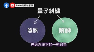 北派紫微斗数斗數simon