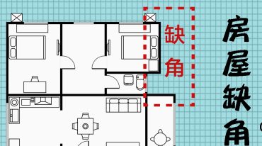 房屋缺角的影响及化解8集语音+文档