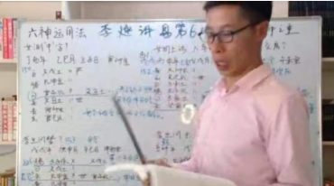 慧古通今六爻