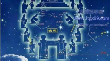七星睡丹功