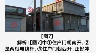 九宫八卦风水函授讲义 陈春林.pdf