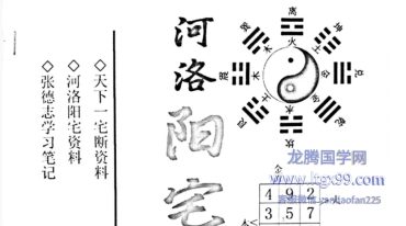 张德志导读篇河洛阳宅直断心法
