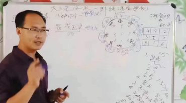 陈炳森-《三元地理风水些字法、元卦头、中、尾理气视频60集》
