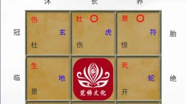 凤麟宗鬼谷推八门预测法