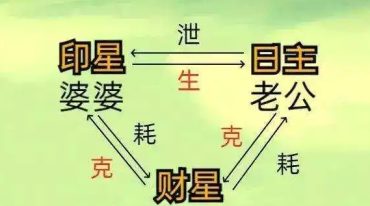 高德臣盲派命理疾病断法秘诀专题内部课程音频资料