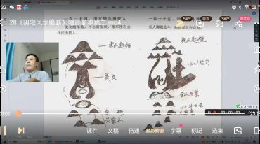 卢东卫大师解读《阴宅风水绝断》