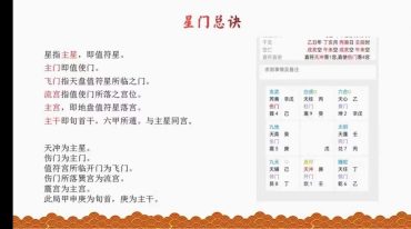 朱源熙古法星门占