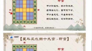 万和先生星斗风水课程通关秘籍·上-中-下.pdf