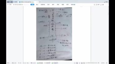 三源《道法天机断》7集12小时课时