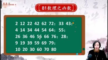 刘蓝禧《姓名学》24集