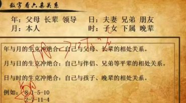 心骉老师数字易经_生命能量