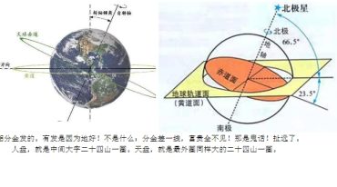 陈良荃授课教学