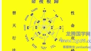 适合在家修练的中华道教的方便法门.pdf