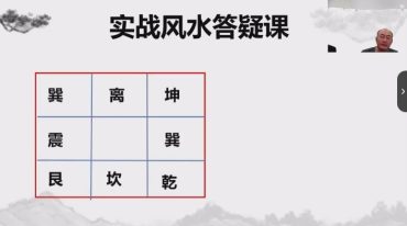 成奇实战风水堪舆30集