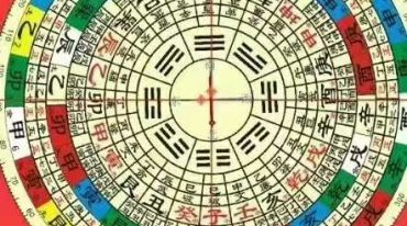 吕文艺 金锁玉关专用罗盘 残疾篇 灾死篇 职业篇 风水绝密诀罗盘