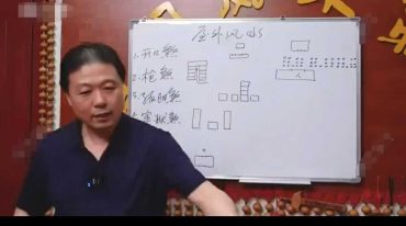 王金易环境能量学