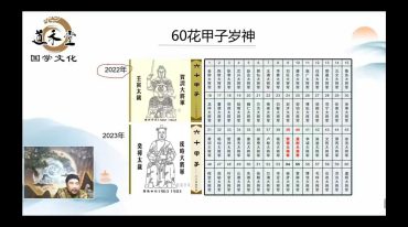 敏禾老师 道家阴盘奇门遁甲中级