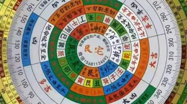 田老师八宅伴侣系统使用教程