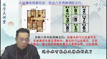 韦钧瀚 阳宅风水