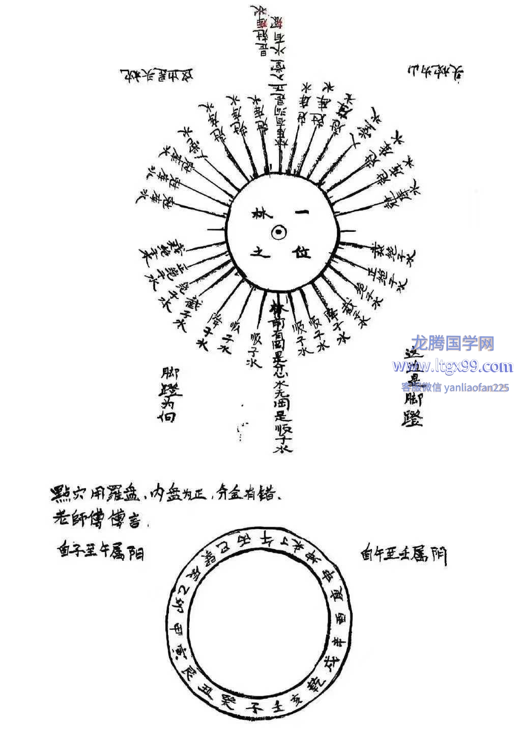 燕门混元地理风水_龙腾国学网
