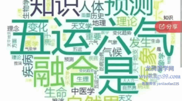 五运六气 十术合一 只为健康