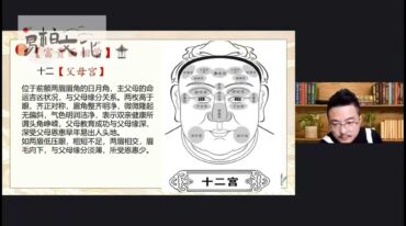 易柏 富贵面相学