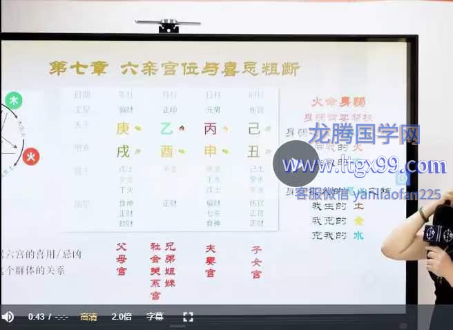 黎荔 子平易学初阶课21集视频_龙腾国学网