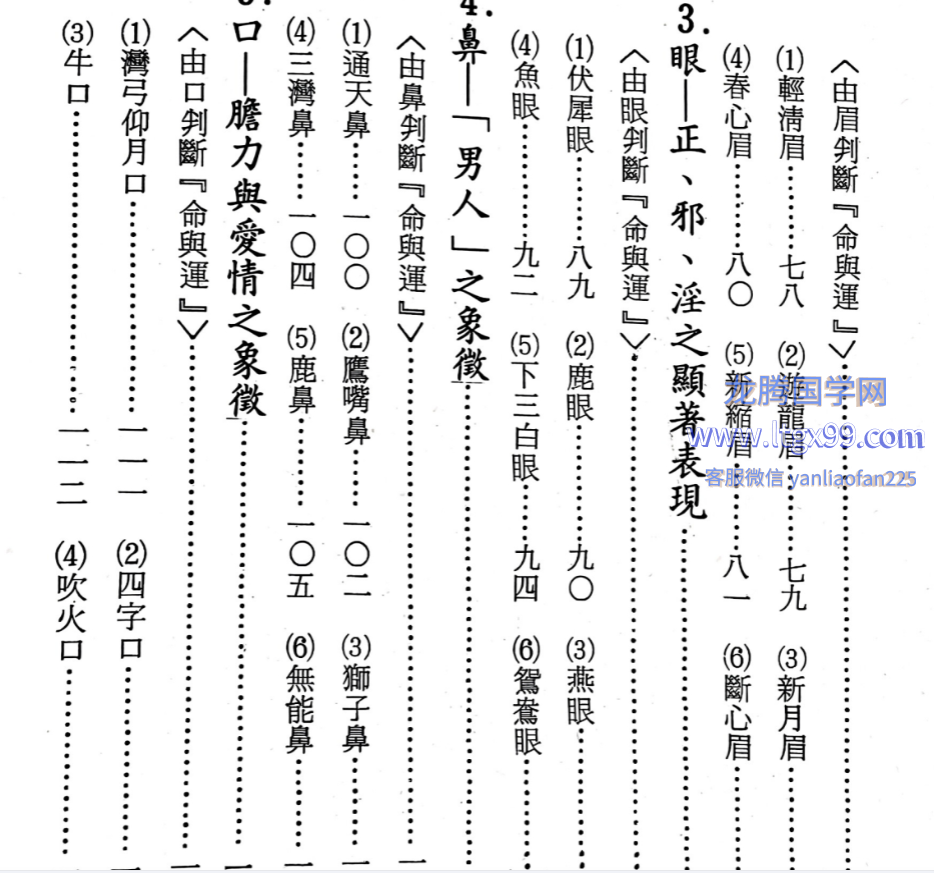 中国秘传面相术 182p 陈炳昆 .pdf