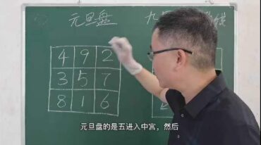 黄眷凯 玄空风水初中高