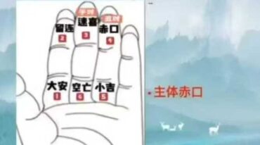 张宸歌 道传小六壬教学