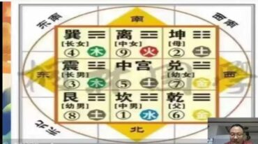 罗镇国学智慧人生训练营阳宅专题复训