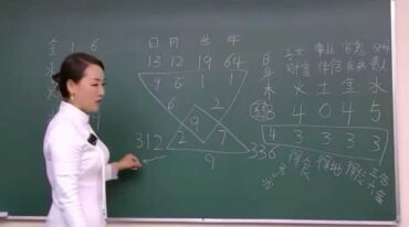 张峪宁 名正言顺密训课 9节 姓名学 视频