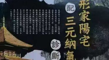 黄恒堉 林定荣 陈义霖 形家阳宅配三元纳气诊断旺衰