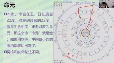 唐一琛七政四余基础视频10集