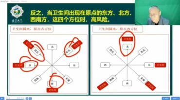 陈路昌2025年12月3天环境布局直播课 速成布局高手