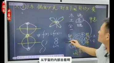 阴符经 到底在讲什么