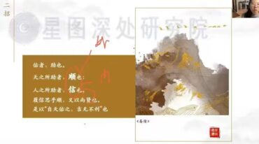 依盈数字识人调运训练营初阶13期