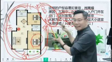 王宝乾阴阳环境风水