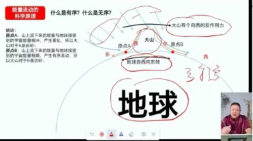 九智风水一眼断