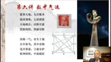 郑志鸿 八卦五行道家养生秘法