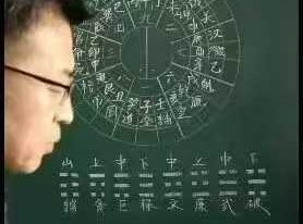 苗鹤腾风水堪舆罗经讲解