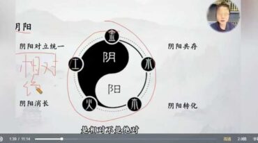 知易而行 信笛老师 小六壬传承课