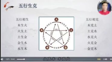 知易而行 紫甫老师 简易金口诀7集视频