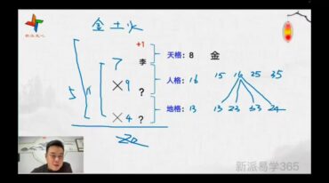 唐海鸣姓名学高级课
